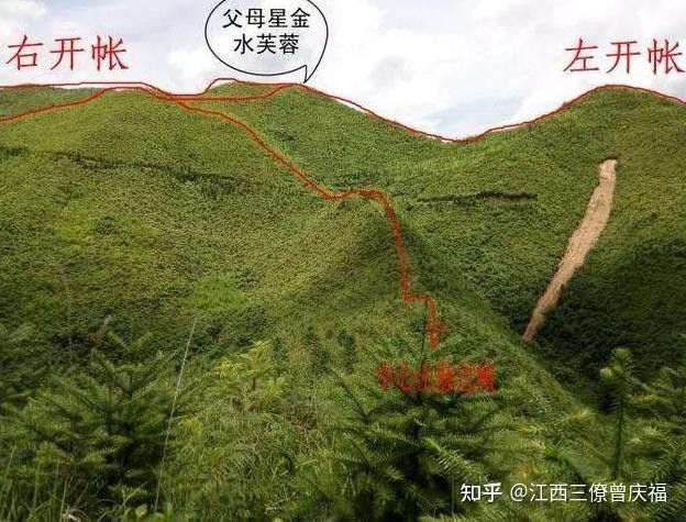 給我一些龍脈吉兇圖解實(shí)例
