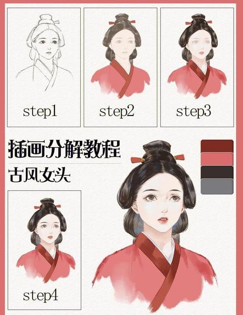 有哪些軟件可以制作古風(fēng)頭像？