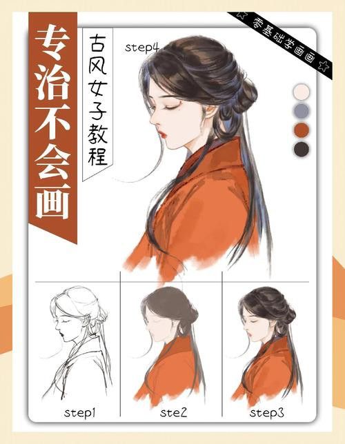 有哪些軟件可以制作古風(fēng)頭像？