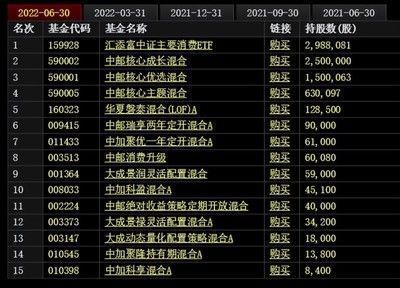 龍魚缸背景什么顏色適合龍魚生長：)龍魚受傷后如何治療龍魚受傷用什么藥(龍魚受傷