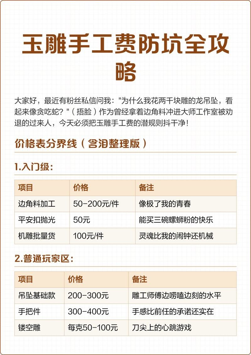 金龍魚玉雕的價格范圍是多少？