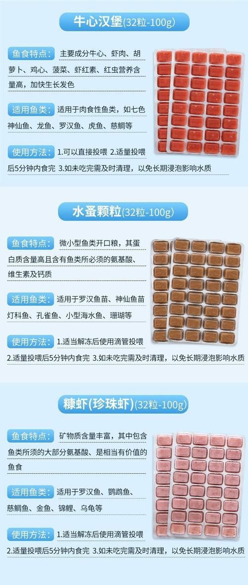 恐龍魚能吃多大的魚飼料啊圖片