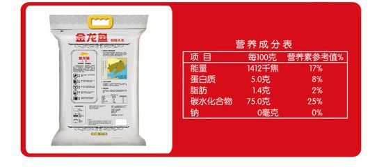 金龍魚為什么那么貴有什么營養呢（金龍魚繁殖成功案例分享金龍魚飼養技巧有哪些）