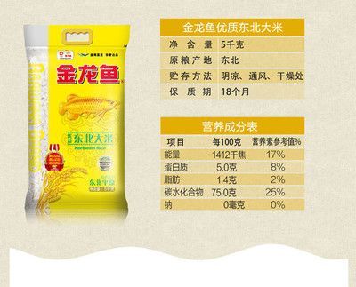 金龍魚為什么那么貴有什么營養呢（金龍魚繁殖成功案例分享金龍魚飼養技巧有哪些）