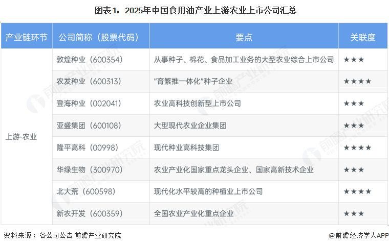 給我推薦幾家信譽良好的金龍魚商家