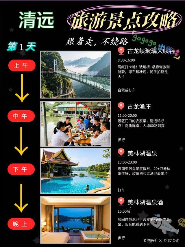 清遠古龍魚莊門票