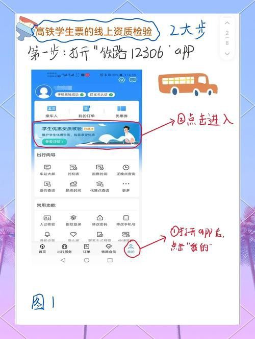 如何判斷一個平臺是否可信？