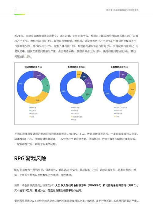 如何判斷一個平臺是否可信？