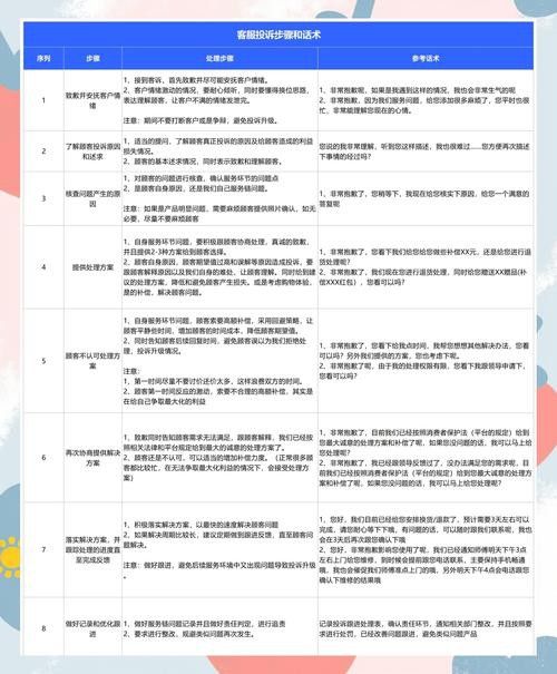 如何判斷一個平臺是否可信？