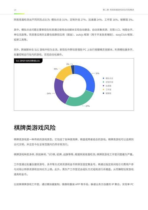 如何判斷一個平臺是否可信？