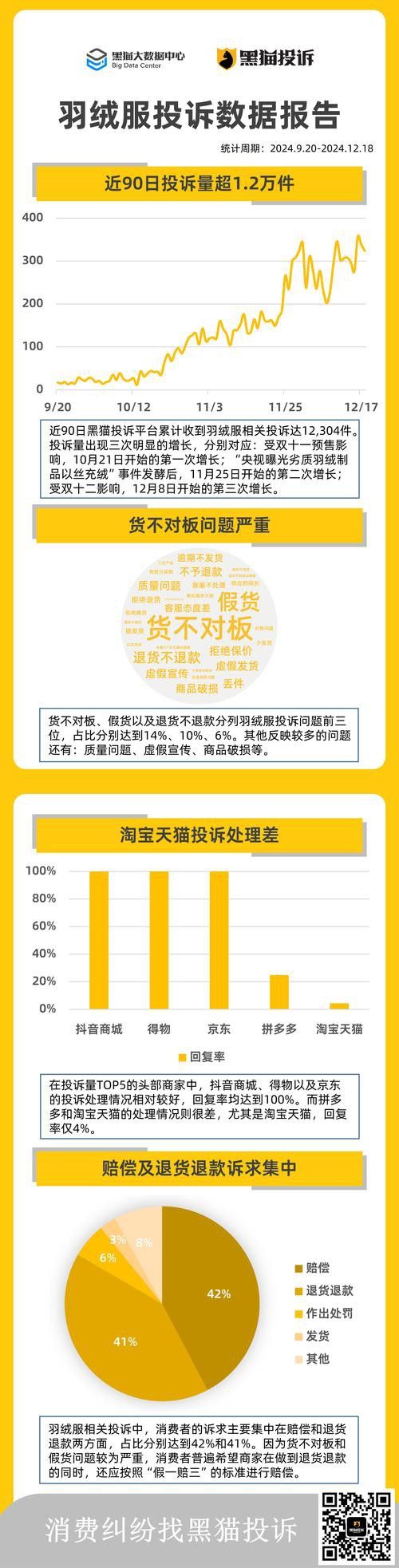 如何判斷一個平臺是否可信？