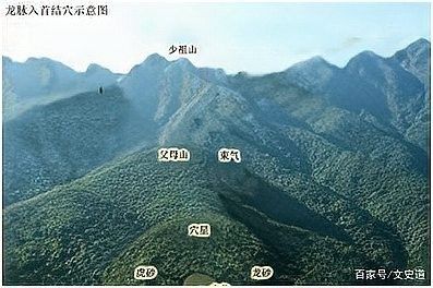 龍脈2000字的具體內容是什么？