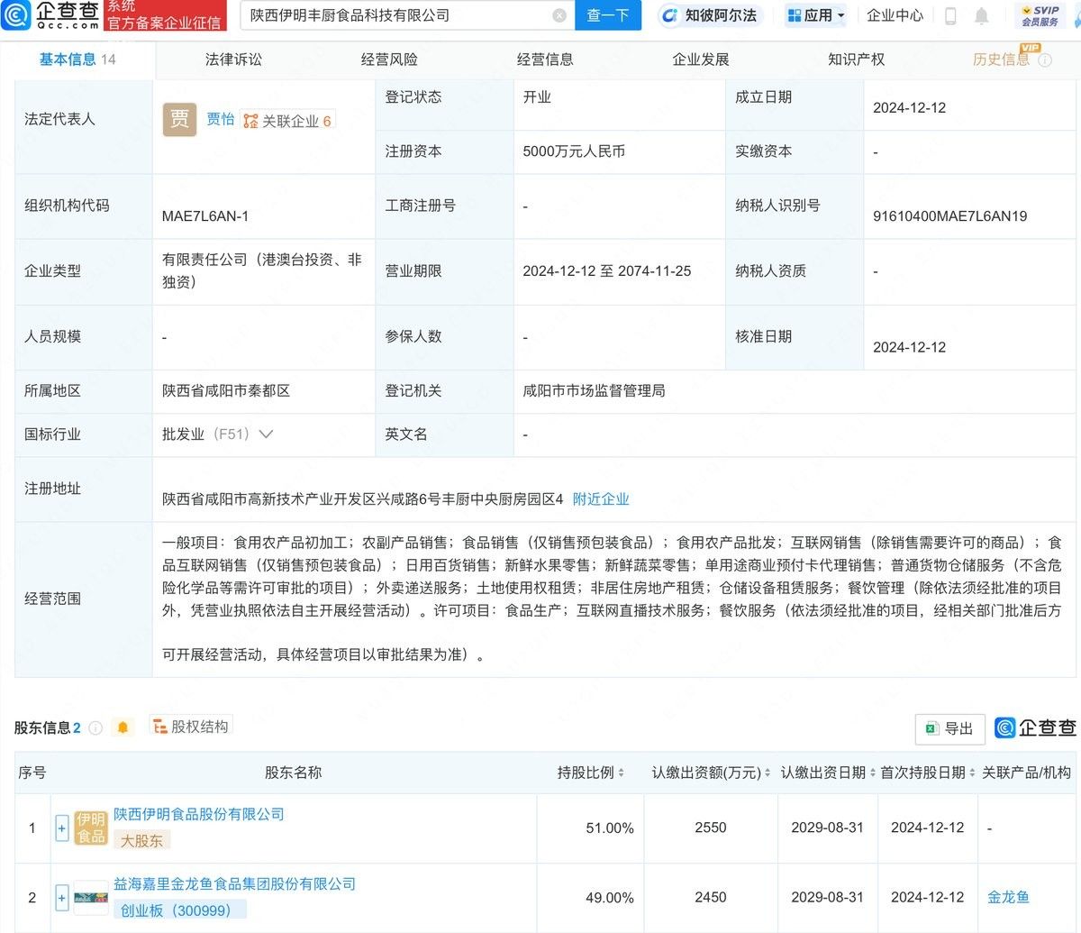 陜西金龍魚生產廠家地址電話