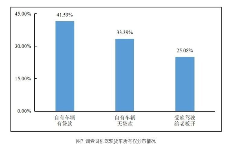 涉事車輛為何會被混裝？