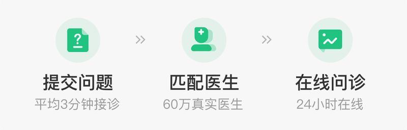 魚缸水細菌會傳染人么