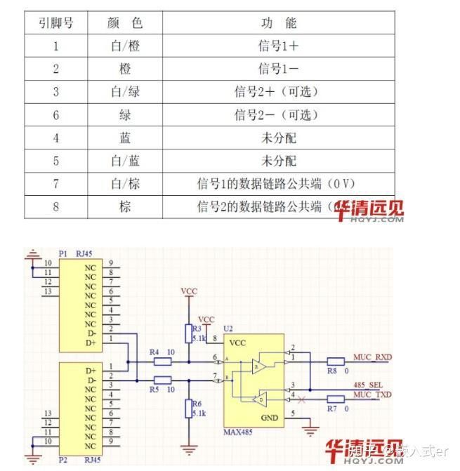 紅龍燈光DMX協議版本有哪些？