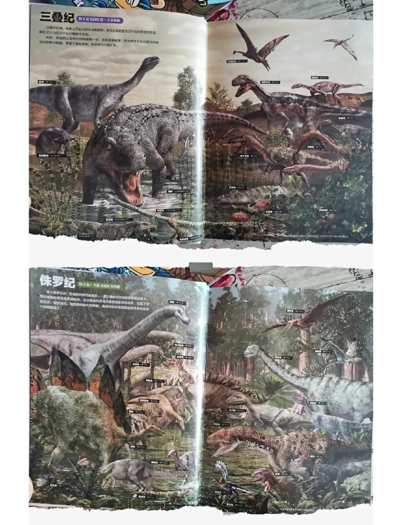十大體型最小的恐龍
