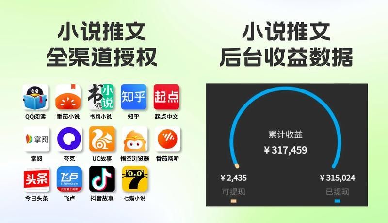 龍騰小說平臺有版權問題嗎？
