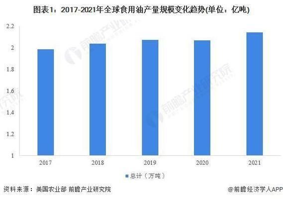 金龍魚沉頭恢復視頻：金龍魚沉頭后能恢復嗎