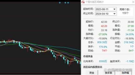 2024金龍魚市值破萬億嗎（2024年金龍魚市值并未突破萬億）