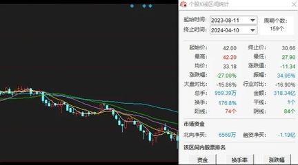 2024金龍魚市值破萬億嗎（2024年金龍魚市值并未突破萬億）