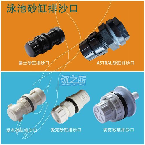 西龍魚缸過濾器安裝圖解 西龍魚缸過濾器安裝圖解 龍魚百科 第1張