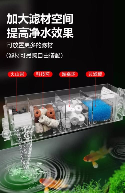 西龍魚缸過濾器安裝圖解 西龍魚缸過濾器安裝圖解 龍魚百科 第7張