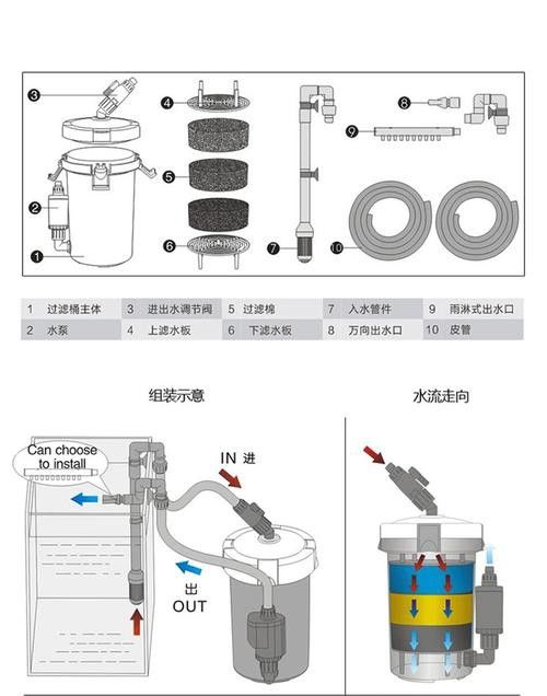 西龍魚缸過濾器安裝圖解 西龍魚缸過濾器安裝圖解 龍魚百科 第15張