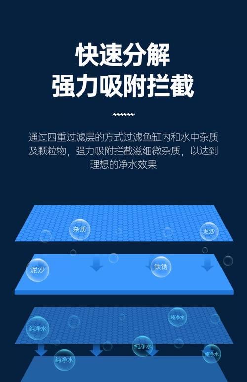 西龍魚缸過濾器安裝圖解 西龍魚缸過濾器安裝圖解 龍魚百科 第30張