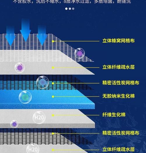 西龍魚缸過濾器安裝圖解 西龍魚缸過濾器安裝圖解 龍魚百科 第43張