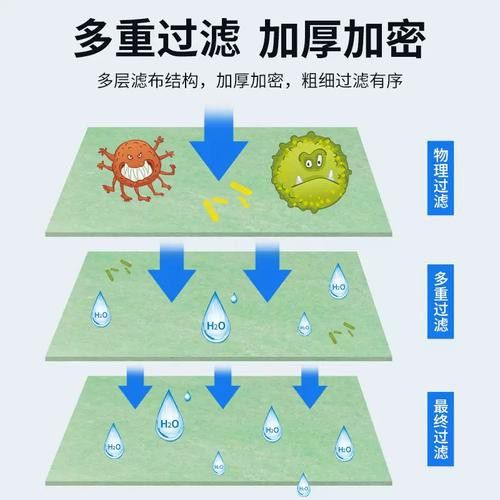 西龍魚缸過濾器安裝圖解 西龍魚缸過濾器安裝圖解 龍魚百科 第41張