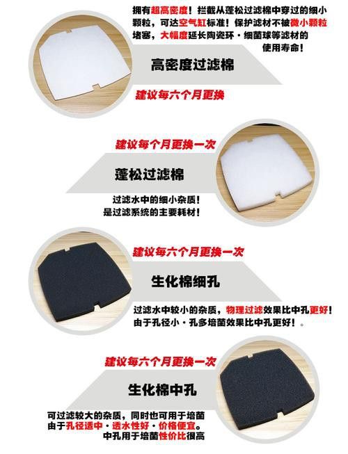 西龍魚缸過濾器安裝圖解 西龍魚缸過濾器安裝圖解 龍魚百科 第44張