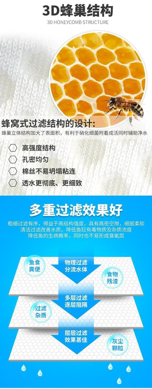 西龍魚缸過濾器安裝圖解 西龍魚缸過濾器安裝圖解 龍魚百科 第48張