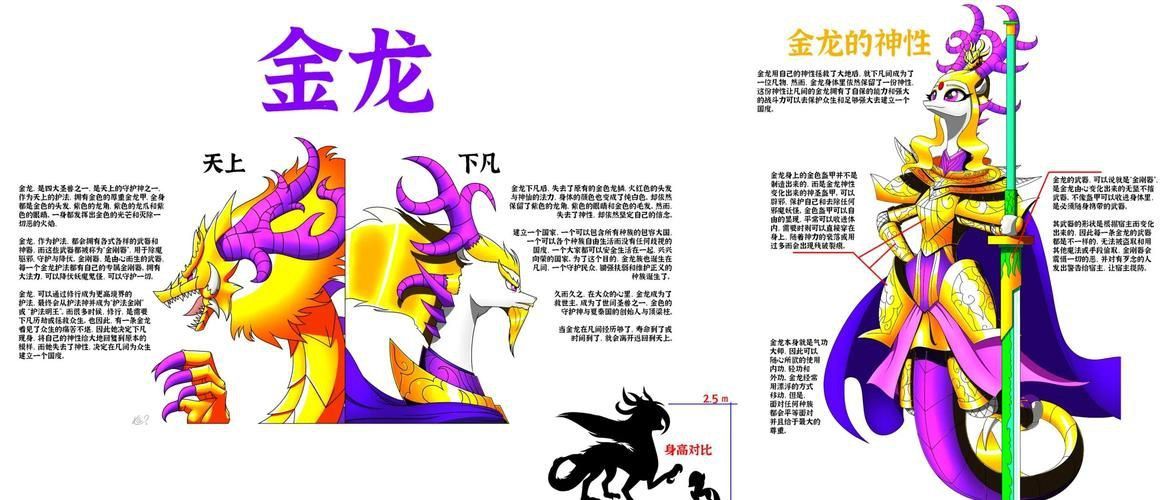 金龍發(fā)色順序圖