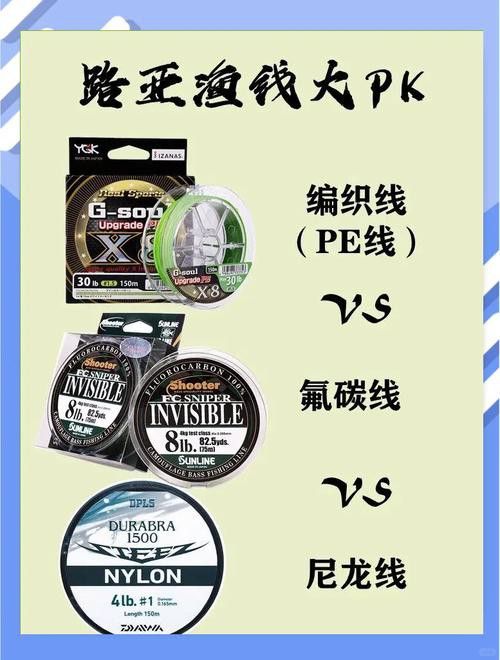 尼龍魚線哪個牌子質量好