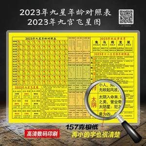 龍魚價格表2023（2023年不同品種龍魚價格表）