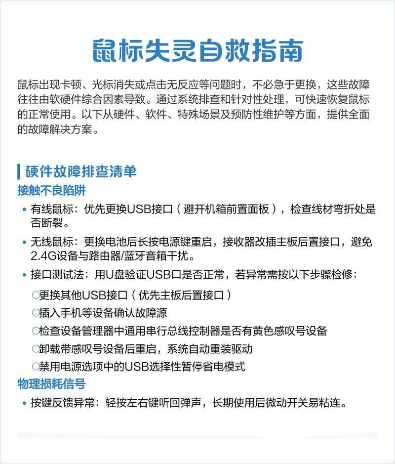 G62鼠標的問題是否已解決？