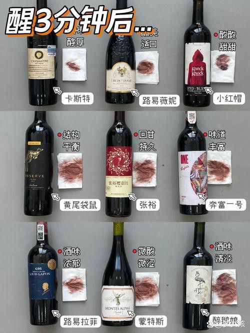 如何辨別紅龍葡萄酒的真偽？