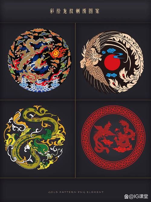 能推薦一些龍鳳圖案圖片嗎？