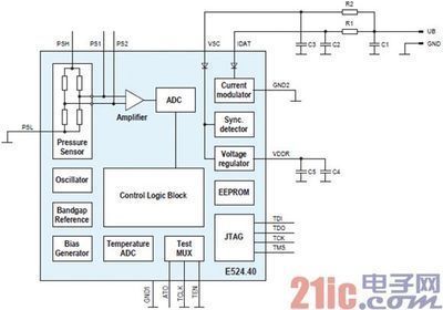 祥龍水族館市場競爭力如何：祥龍水族館在市場上具有較強的競爭力