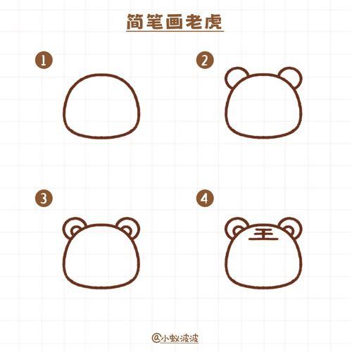 老虎簡筆畫