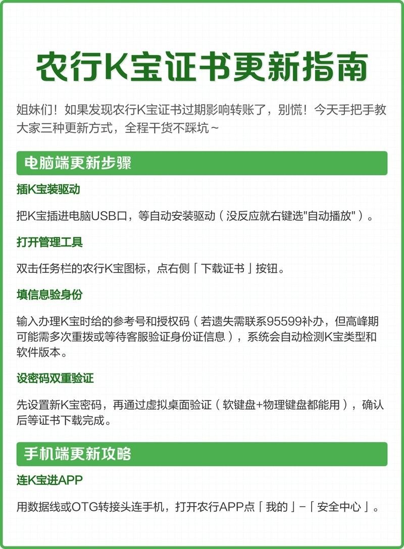 龍魚(yú)證書(shū)更新需要哪些材料？ 龍魚(yú)證書(shū)更新需要哪些材料？ 龍魚(yú)百科 第3張