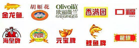 金龍魚上市與中糧競爭