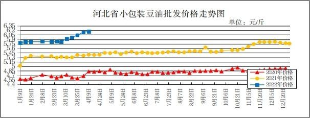 金龍魚百度百科價格走勢圖（金龍魚價格受到多種因素影響）