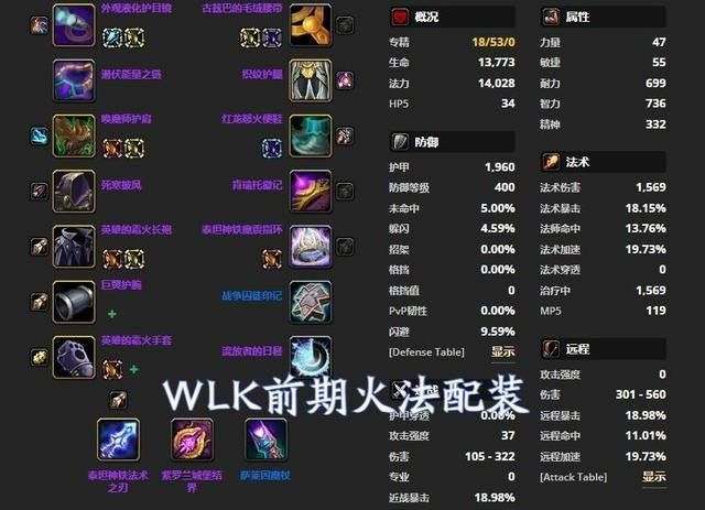 有哪些裝備可以提升火抗？