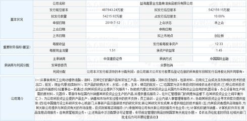 金龍魚競爭優勢:金龍魚在競爭激烈的食品市場中保持領先地位保持領先地位 龍魚百科 第3張 金龍魚競爭優勢:金龍魚在競爭激烈的食品市場中保持領先地位保持領先地位 金龍魚競爭優勢:金龍魚在競爭激烈的食品市場中保持領先地位保持領先地位 龍魚百科 第3張