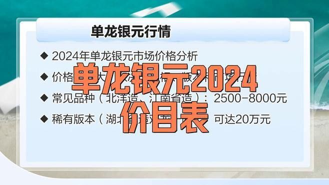 單龍銀元的市場價格如何