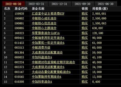 金龍魚第一季度業(yè)績(jī)（金龍魚2023年第一季度及2024年第一季度業(yè)績(jī)分析）