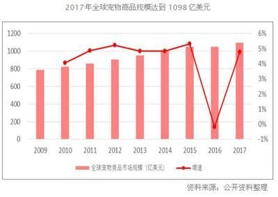蚌埠金龍魚經銷商：蚌埠金龍魚，淮河明珠的生態與經濟價值