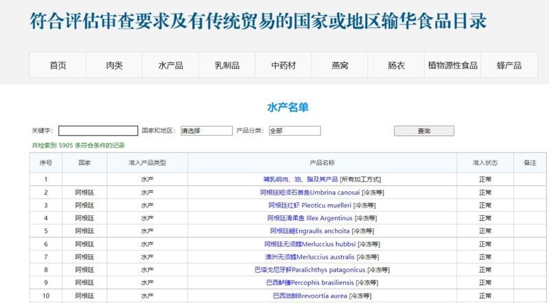 如何判斷紅龍是否合法進(jìn)口？
